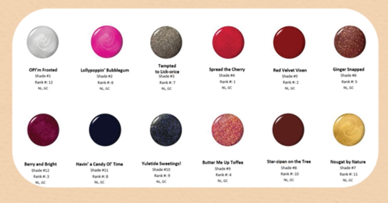 OPI GelColor Intelli-Gel Color - Good Enough To Treat  Add-On Kit #2 Collection OPI