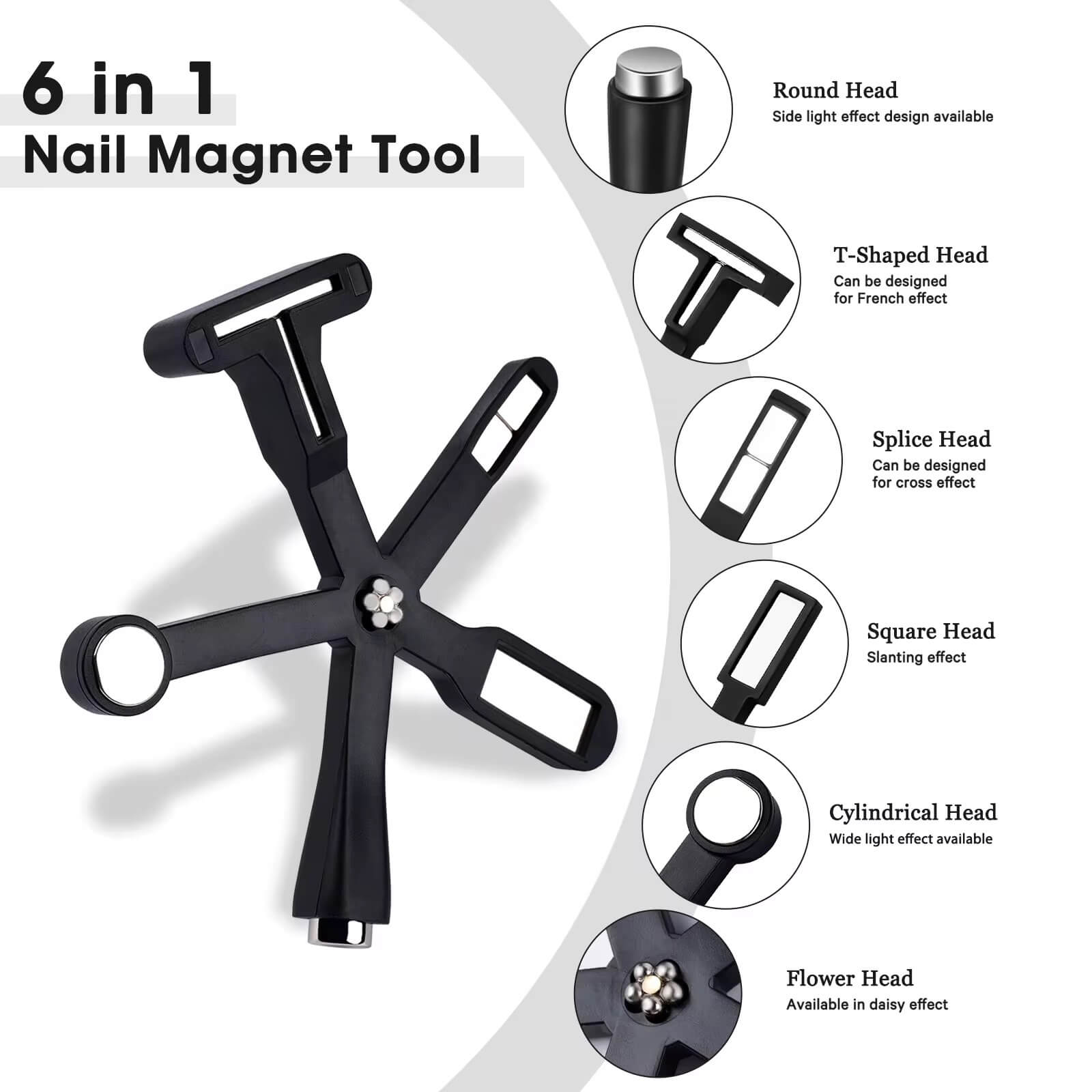 Nail Cat Eye Magnet Multifunctional Tool 6-in-1 Premier Nail Supply